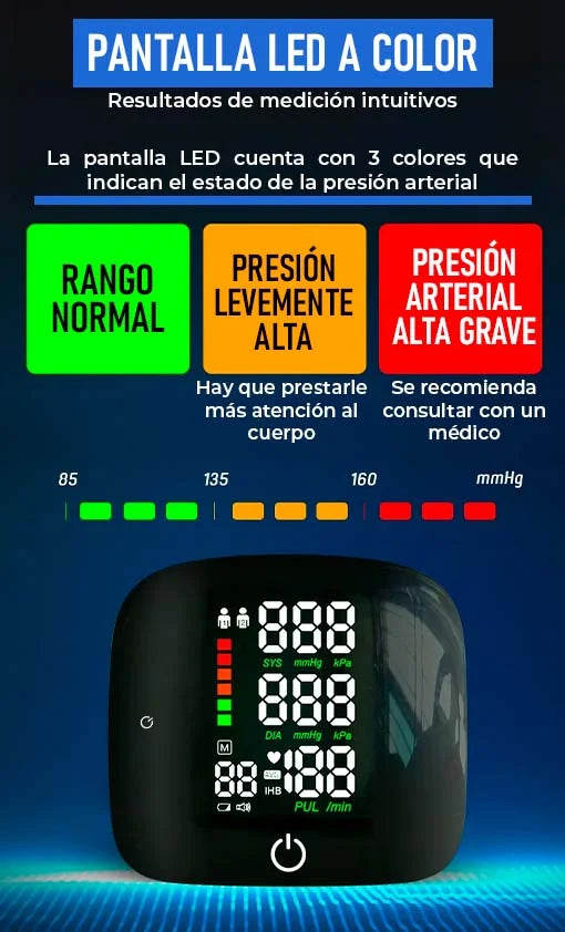Encabezado